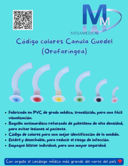 Canula De Guedel