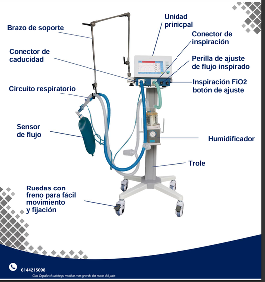 VENTILADOR  DOL680A